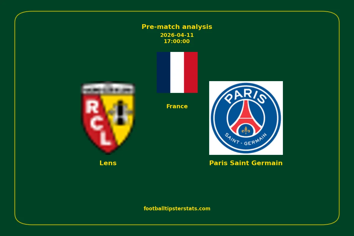 Pre-match analysis: Lens vs Paris Saint Germain on 2026-04-11